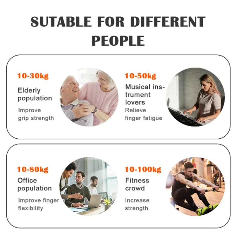 Grip Strength