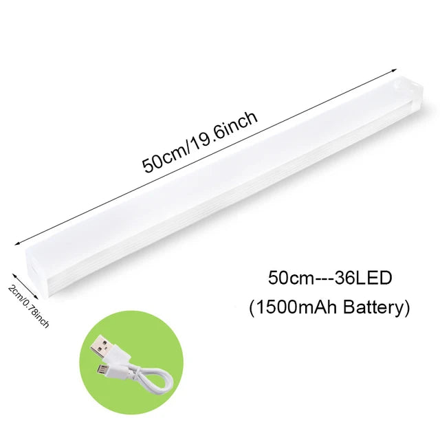 Magnetic and Rechargeable Motion Sensor LED Light