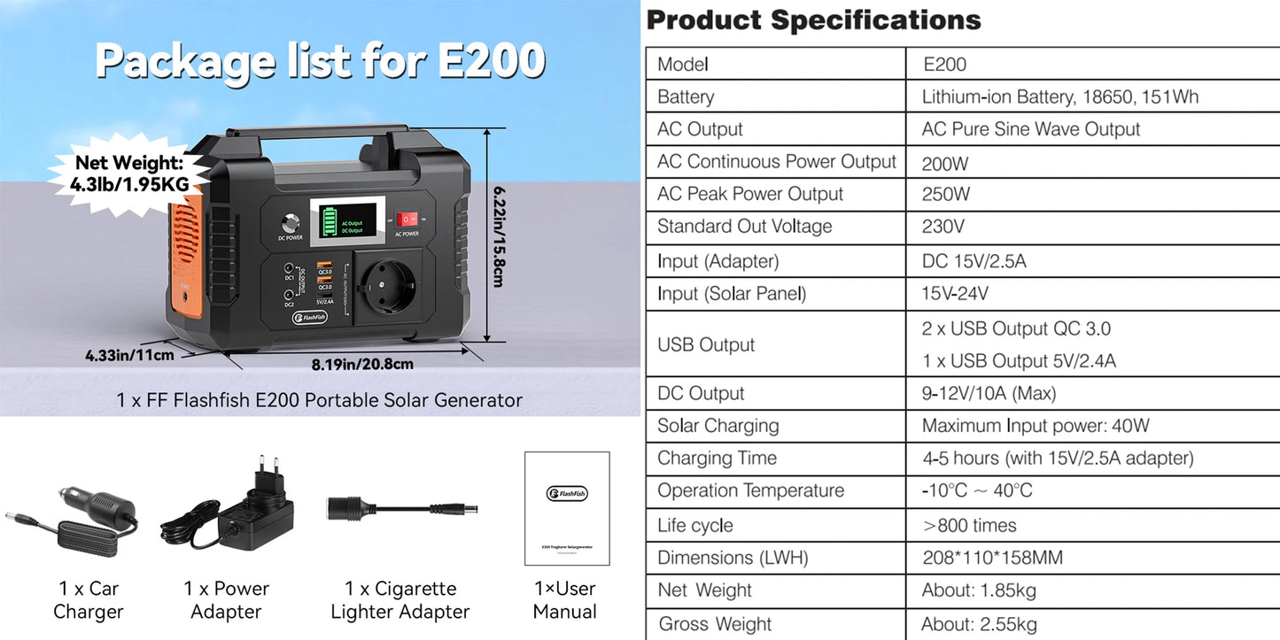 Portable Power Station