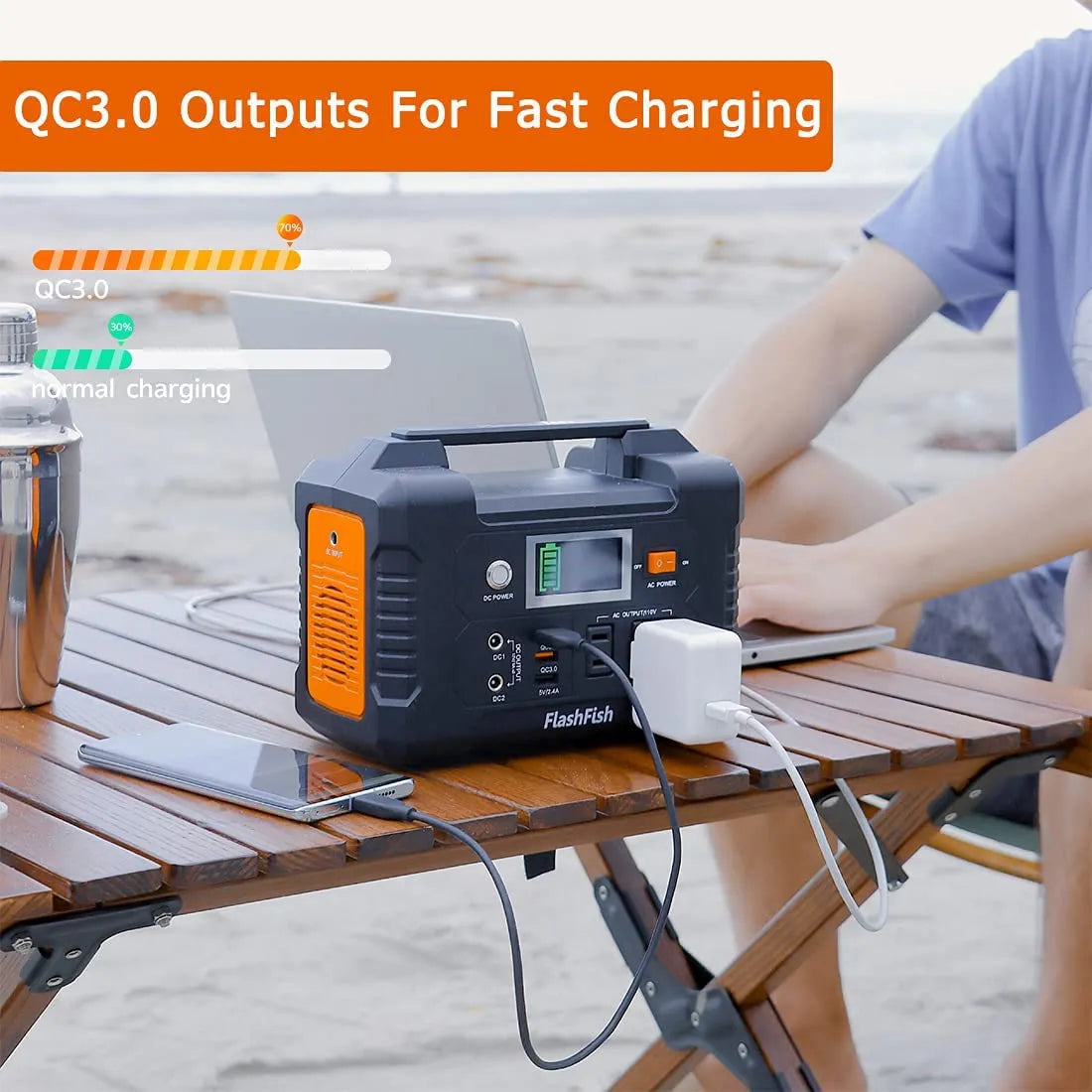 Portable Power Station