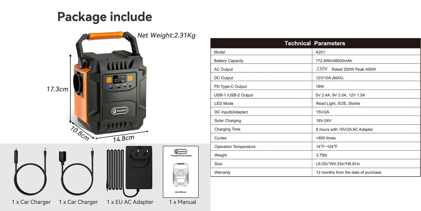 Portable Power Station