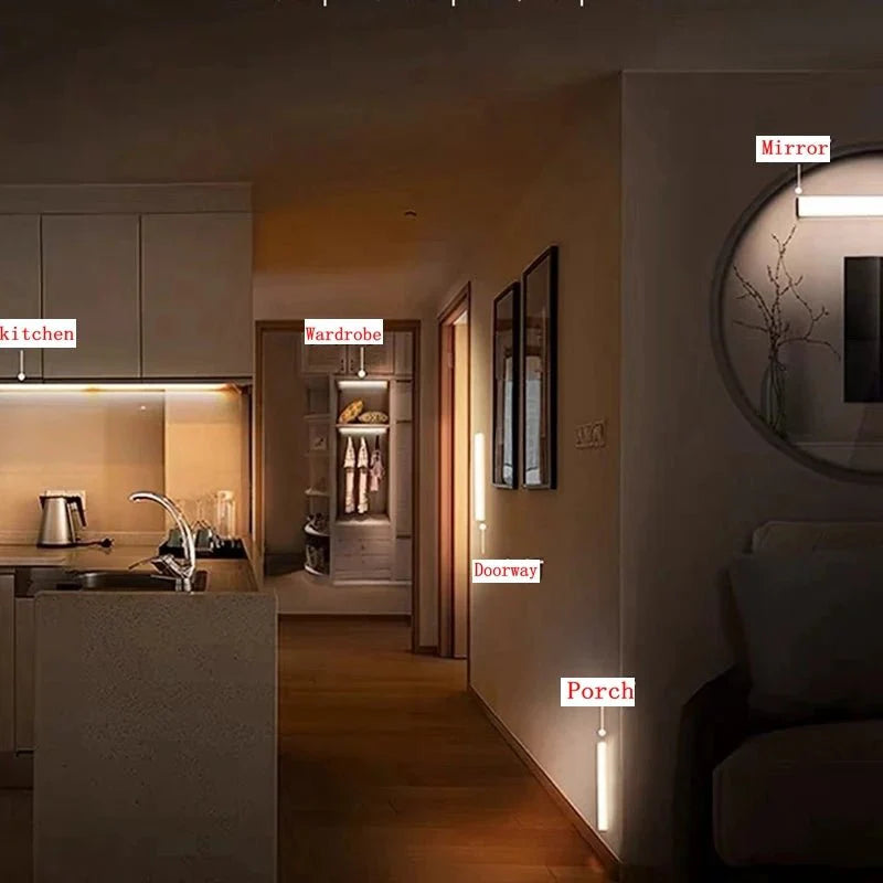 Magnetic and Rechargeable Motion Sensor LED Light