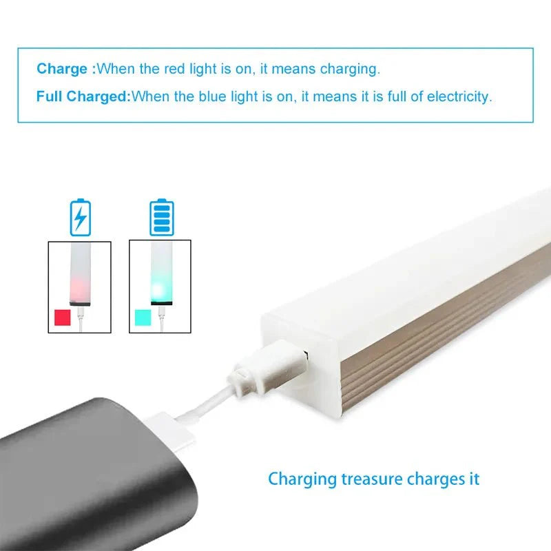 Magnetic and Rechargeable Wireless Motion Sensor LED Night Light